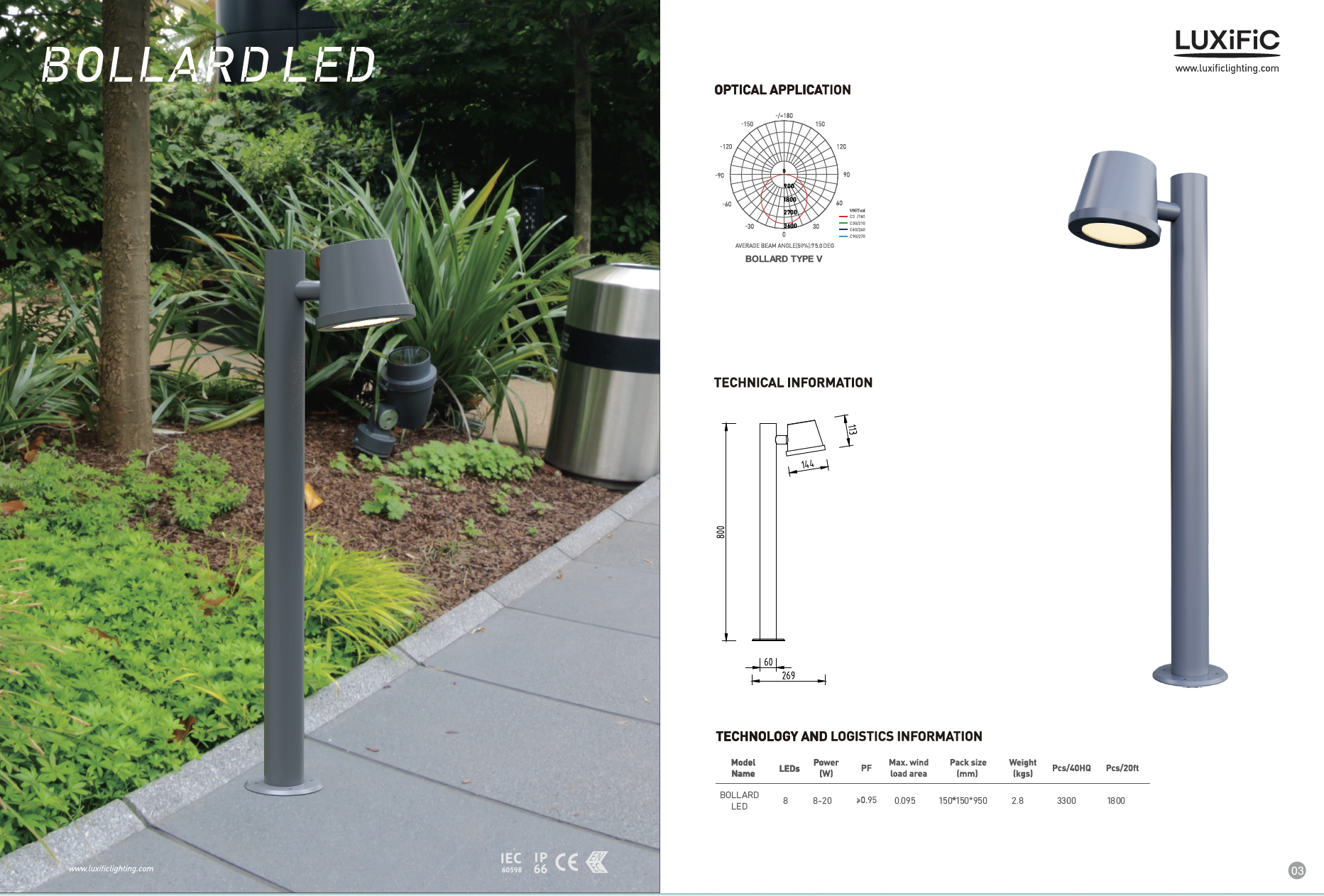 LUXIFIC grey LED bollard luminaire installed beside a landscaped pedestrian pathway